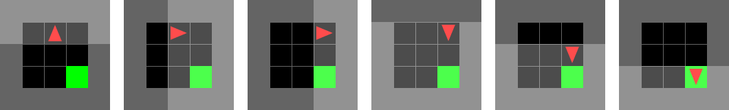 MiniGridEmptyRandom5x5 task example